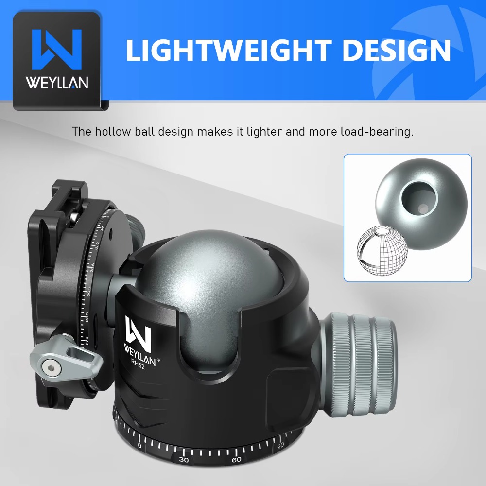 WEYLLAN RH52 مزدوج بانوراما ال - مراجعة Heavy Equipment Video وسعره